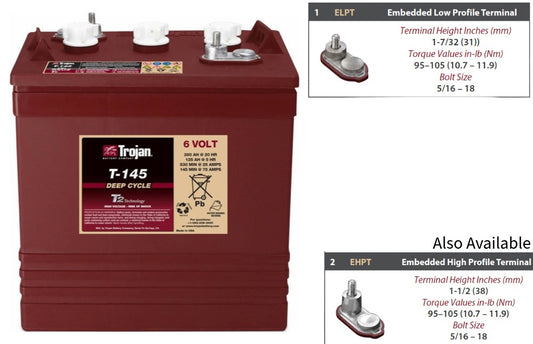 T145 5% Off Trojan Batteries In Stock | Republic Battery Houston